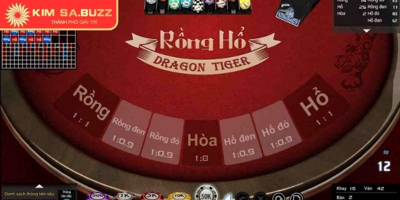 Mẹo chơi Rồng Hổ Kimsa online từ dân chuyên