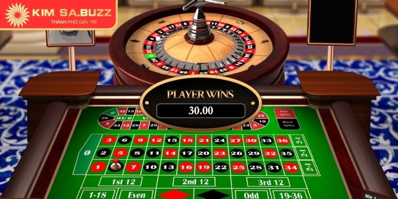 Chiến thuật đòn nhân đôi 3 vòng giới hạn