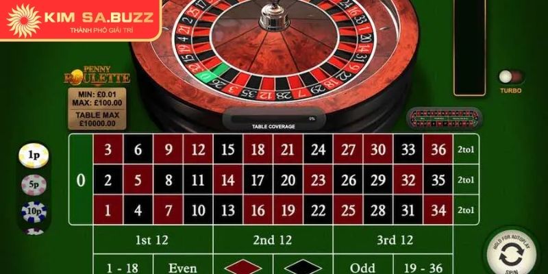 Nắm vững quy tắc chơi Roulette Kimsa Online
